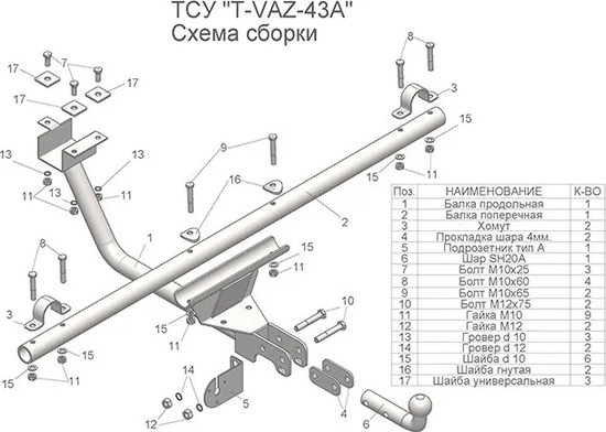 Фаркоп Tavials (Лидер-Плюс) (разборной, со съемным шаром) для ВАЗ 2131 Нива, Urban 1977-2022. Артикул T-VAZ-43A